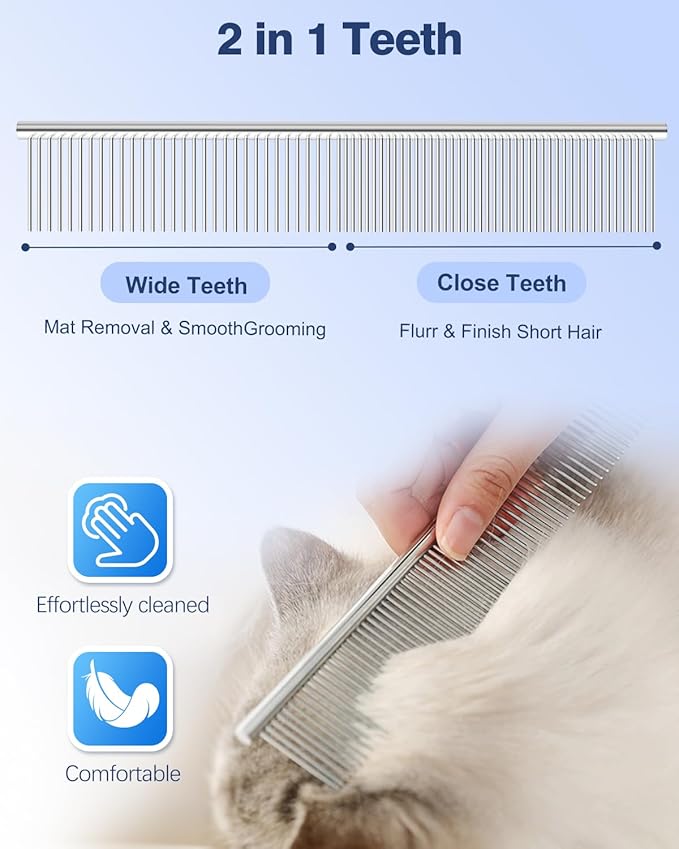 6-in-1 Dog Grooming Scissors - Professional Stainless Steel Hair Cutting Kit with Safety Rounded Tips, Ergonomic Soft-Grip Handles for Small & Large Dogs, Cats