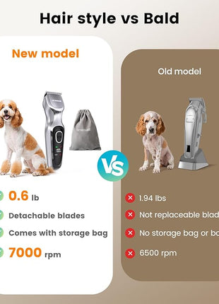 oneisall Dog Clippers for Grooming Thick Hair, Low Noise Cordless Dog Shavers, 2-Speed Pet Hair Trimmer Grooming Kit for Home Groomer