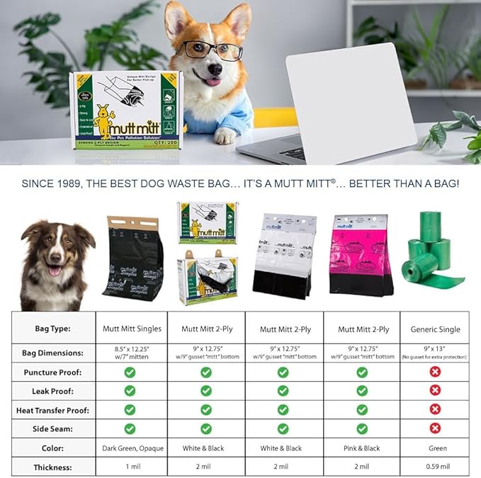 Mutt Mitt® New Listing, Same 100 White & Black 2-Ply Dog Waste Bags on 1 Dog Waste Bag Station Header - 300% Thicker than mini roll dog waste bags - no more warm & yuck feeling