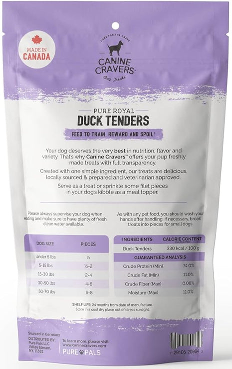 Canine Cravers Single Ingredient Dog Treats – Pure Royal Duck - Human Grade Air Dried Hypoallergenic Pet Food – Grain, Gluten, and Soy Free – 100% All Natural – 5.3 oz
