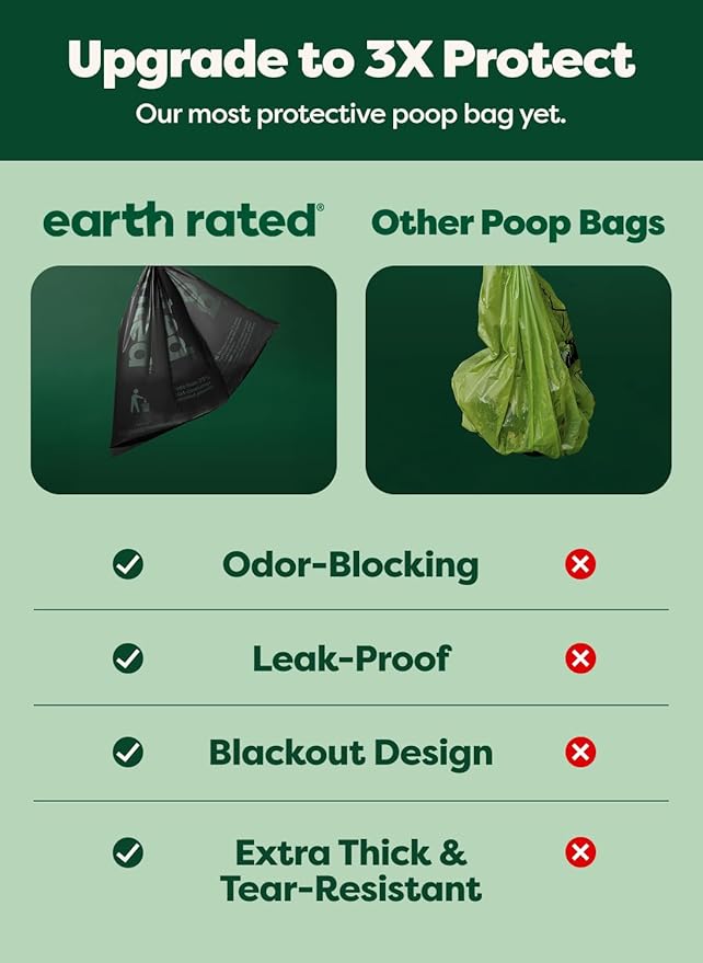 Earth Rated Odor-Blocking Poop Bags for Dogs with 3X Protect, Guaranteed to Block Smells & Leak-Proof Performance, Conceals Smell & Mess, Unscented, 240 Count