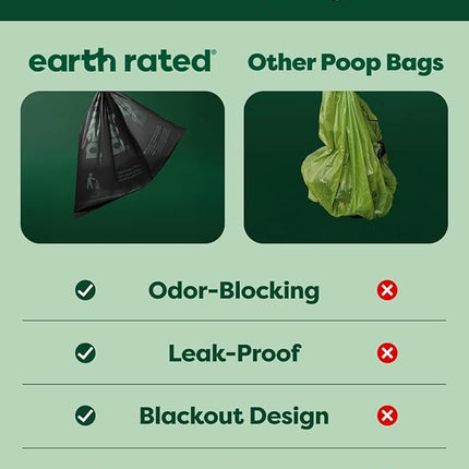 Earth Rated Odor-Blocking Poop Bags for Dogs with 3X Protect, Guaranteed to Block Smells & Leak-Proof Performance, Conceals Smell & Mess, Unscented, 120 Count