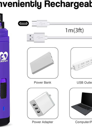 Casfuy Dog Nail Grinder Upgraded - Professional 2-Speed Electric Rechargeable Pet Nail Trimmer Painless Paws Grooming & Smoothing for Small Medium Large Dogs & Cats (Purple)