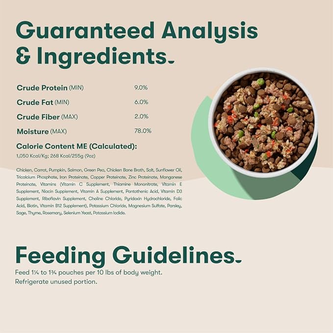 Jinx Salmon Wet Dog Food Topper, Mix with Dry Dog Food, Made with Real Salmon & Chicken, Bone Broth, No Fillers, Puppy, Adult, Senior, 9oz, 12 Pack