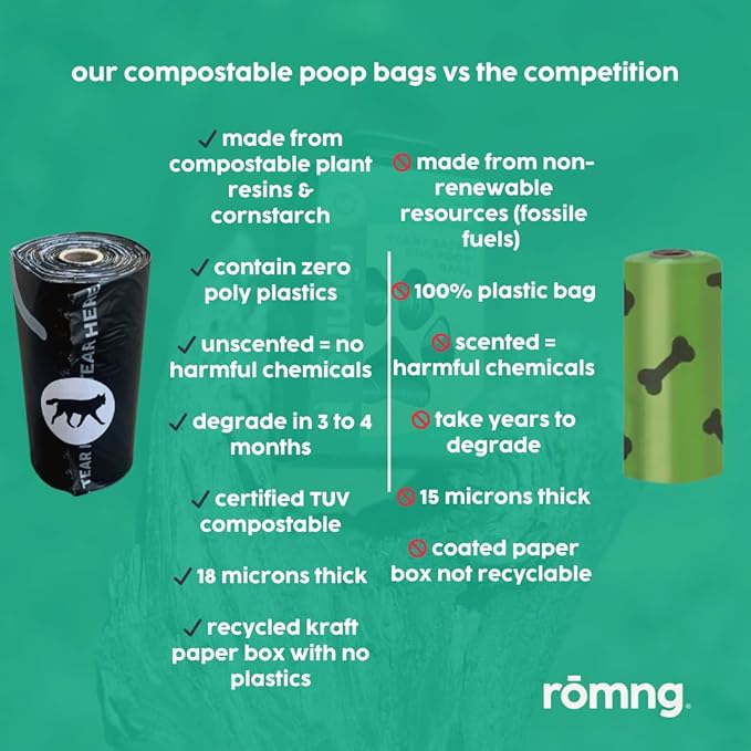 Compostable Dog Poop Bags with Balck Dispenser, Plant-Based, TUV Certified, Unscented, Leak-Proof, 7 Rolls, 105 Bags, Black