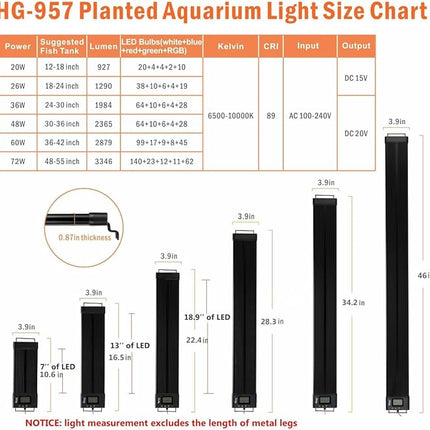 hygger Auto On Off 48-55 Inch LED Aquarium Light Extendable Dimable 7 Colors Full Spectrum Light Fixture for Freshwater Planted Tank Build in Timer Sunrise Sunset