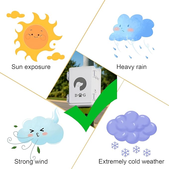 Wall Mount Dog Poop Bag Dispenser, Outdoor Dog Poop Bag Holder,Heavy Duty & Waterproof, ABS Plastic Material, Suitable for Yard Patio Garage Lawn Pet Waste Station