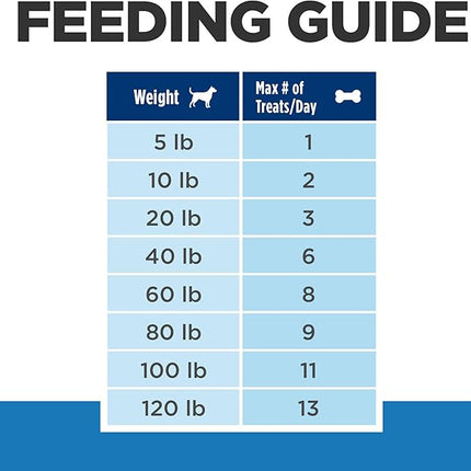 Hill's Prescription Diet Hypoallergenic Dog Treats, Veterinary Diet, 12 oz. Bag