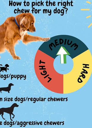 BULLYSTICKS & MORE 6 Inch Beef Collagen Rolls for Dogs (Extra Thick - 4 Count) - Bones for Dogs - Dog Parents Choice - No Hide Beef Cheek Rolls