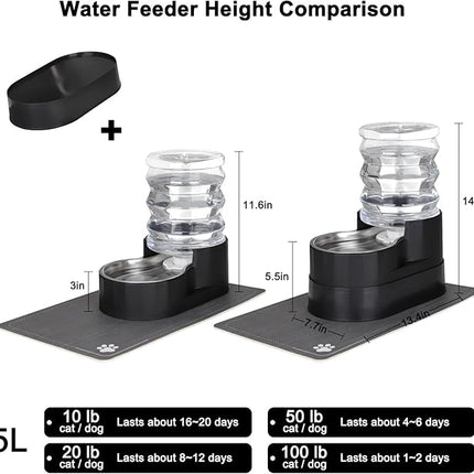 RIZZARI Automatic Cat Water Dispenser: Black 5L Elevated Feeder with Specialized Brush and Triple Filtration - Stainless Steel Gravity Bowl - Leakproof Base for Indoor Pets