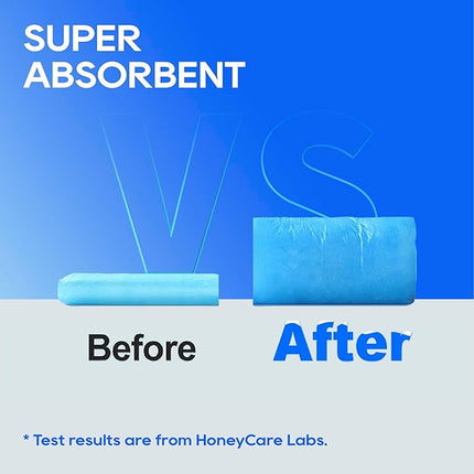 Honey Care All-Absorb, Small 17.5" x 23.5", 120 Count, Dog and Puppy Training Pads, Ultra Absorbent and Odor Eliminating, Leak-Proof 5-Layer Potty Training Pads with Quick-Dry Surface, Blue, A05