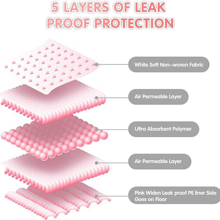 BinetGo Pink Disposable Pee Pads for Dogs, 50 Count 28” x 36” XX-Large Wee Wee Pads for Dogs Urine, Extra Absorbent Unscented Puppy Pads, Pet Training Pads for Dogs, Pink Doggy Pee Pads for Indoors