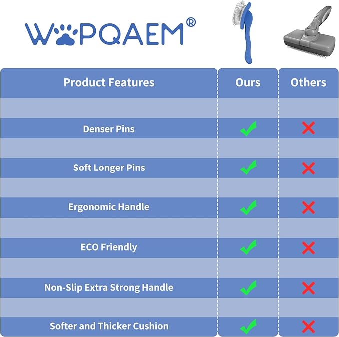 Slicker Brush for Dogs, Long Pin Dog Grooming Brush for Goldendoodles, Poodles, Doodles & More, Includes Bonus Pet Comb, Perfect for De-Shedding, Dematting & Reducing Tangles. Large, Blue