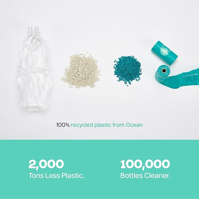 Dog Poop Bags with Handles 100% PCR from Ocean 12 Rolls 144 Counts Big Sizes Leak Proof and Extra Thick Waste Bags Refill Rolls for Walking Small Medium Large Dogs Cats Litter Unscented