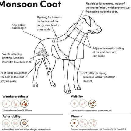 Hurtta Monsoon Coat, Dog Raincoat, Buckthorn, 16 in