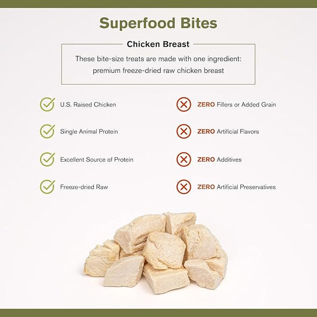 Superfood Bite, Freeze-Dried Raw Dog Treats - Protein Rich, Train & Reward, Traceable Single Ingredient by Katherine Heigl (4 Ounce (Pack of 4) Chicken Breast)