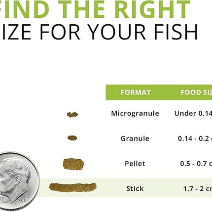 Fluval Bug Bites Bottom Feeder Fish Food, Sticks for Medium to Large Sized Fish, 4.59 oz., A6587