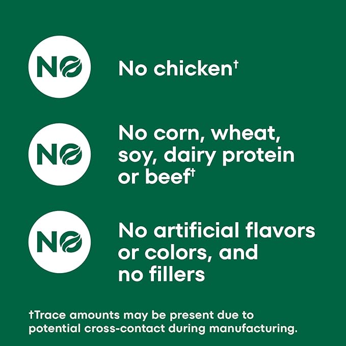 Nutro Ultra Adult Dry Dog Food with a Trio of Proteins from Chicken, Lamb and Salmon, 24 lb Bag