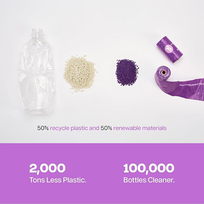 Dog Poop Bags with Handles 9 Rolls 108 Counts Big Sizes Leak Proof and Extra Thick Waste Bags Refill Rolls for Walking Small Medium Large Dogs Cats Litter With Holder Lavender Scented