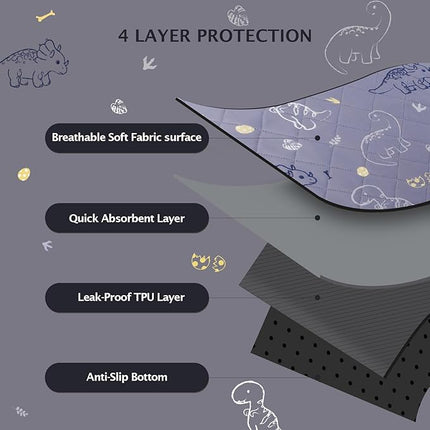 IEUUMLER Washable Pee Pads for Dogs, 2 Pack Non-Slip & Waterproof Pack Whelping Pad, Reusable Washable Puppy Potty Training Pad with Fast Absorbent for Playpen EU007 (Gray Dinosaur, 36"X24"-2pcs)