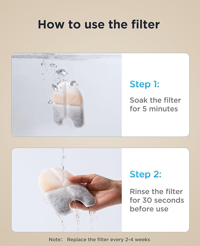 6 Packs Dog Water Fountain Filters & 6 Packs Pump Filters Sponges Replacement, Pet Water Fountain Filter for 3Gal/12L Dog Water Dispenser (FN-W13)