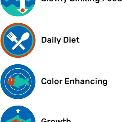 Hikari Micro Wafers for Pets, 0.70-Ounce