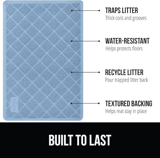 GORILLA GRIP Cat Litter Box Mat, 35x23, Water Resistant, US Designed Kitty Litter Trapping Mats, Easy to Clean, Scatter Control, Less Mess and Clean Floors, Kitten Supplies for Indoor Cats, Light Blue