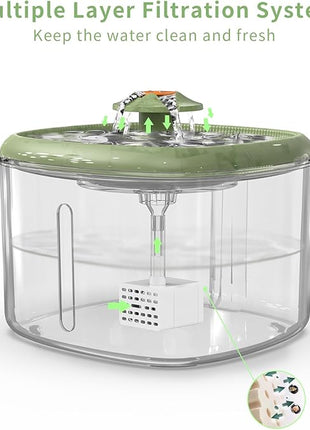 Cat Water Fountain 84 oz / 2.5 L - Automatic Pet Water Dispenser (Also Suitable for Dogs) with 2 Replacement Filters, Suitable for Cats, Dogs and Multi-pet households (Camouflage Green)