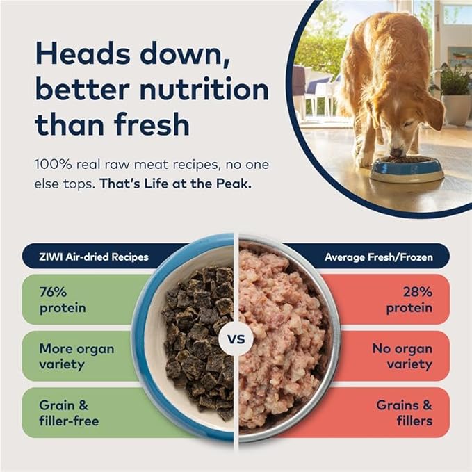 ZIWI Peak Air-Dried Dog Food – Lamb - All Natural, High Protein, Grain Free, Limited Ingredient w/ Superfoods (88oz)