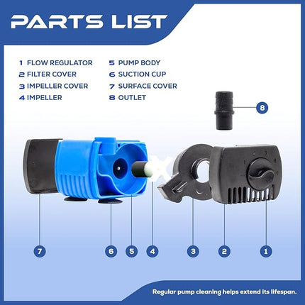 66 GPH Submersible Water Pump - Adjustable Quite Aquariums, Fountains, Hydroponics, and Pond Pump, 1.9 ft Lift, 2.5W - 4 Pack