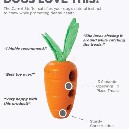 Petstages Carrot Stuffer Treat-Dispensing Interactive Dog Toy