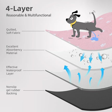 PUPTECK Washable Pee Pads for Dogs - Waterproof Reusable Puppy Potty Training Pads Whelping Mat - Fast Absorption Non-Slip Pet Food Feeding Mat (Pink, 34x36 Inch (Pack of 2))