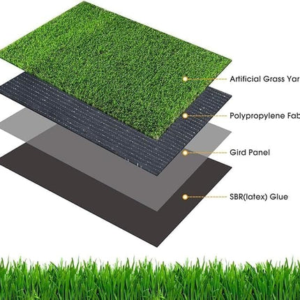 Artificial Grass, 19.7”x 39.4" Dog Pee Pads, Professional Dog Potty Training Rug, Grass Mat with Drainage Holes, Pet Turf Indoor Outdoor Flooring Fake Grass Doormat-Easy to Clean (19.7”x 39.4")