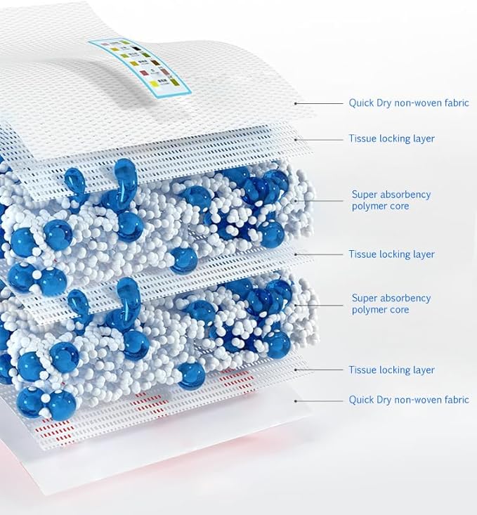 22x22 Dog Pee Pads 40 Count, Charcoal Puppy Training Pads, Super Absorbent 6-Layer Leak-Proof for Dogs, Fast-Drying, Potty and Floor Protection