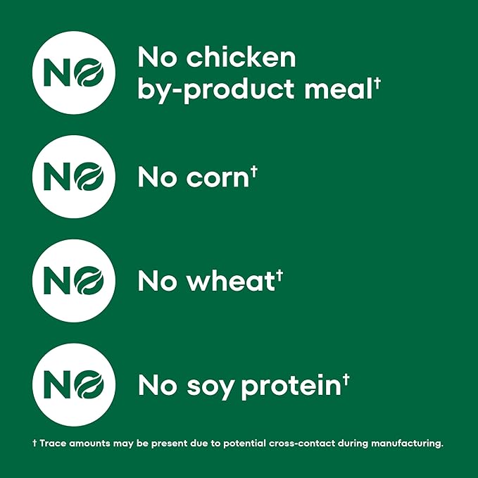 Nutro Natural Choice Small Bites Adult Dry Dog Food, Lamb and Brown Rice Recipe, 5 lbs.