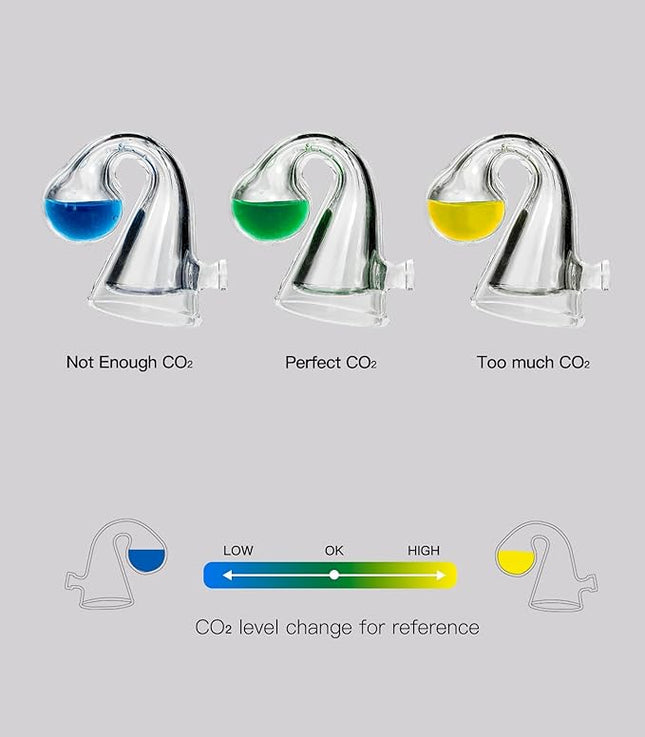 Aquatic CO2 Glass Drop Checker, Without Solution