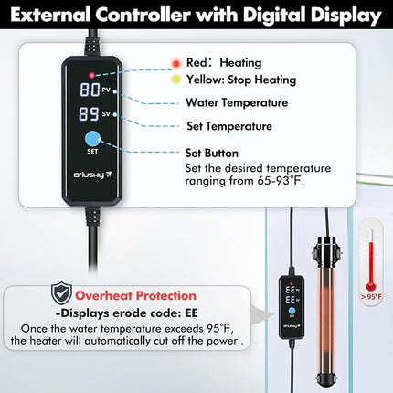 Orlushy 500W Submersible Aquarium Heater, Adjustable Fish Tank Heater with Digital Display External Controller, Overheat Protection and Free Thermometer for 55-80 Gallons Freshwater and Saltwater Tank