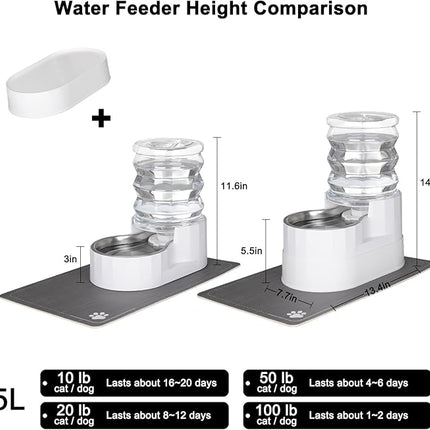 RIZZARI Automatic Pet Water Dispenser: 5L White Cats and Dogs Gravity Feeder - Stainless Steel Bowl - Outdoor Hiking Use.