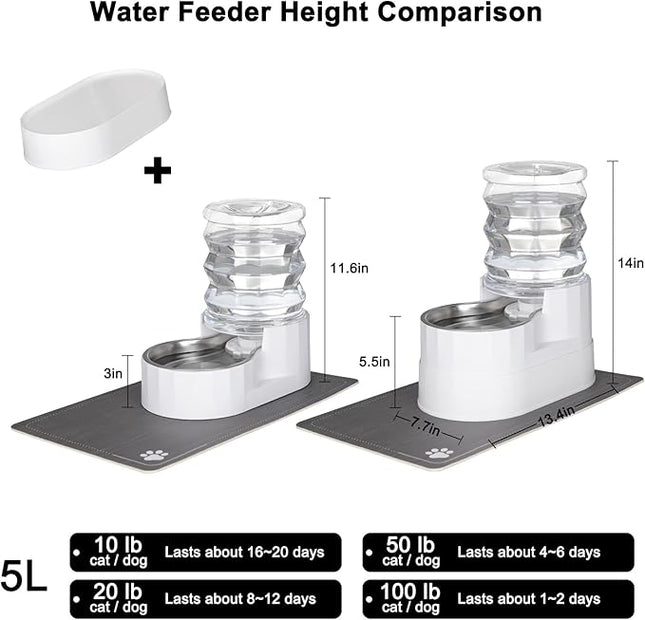 RIZZARI Automatic Pet Water Dispenser: 5L White Cats and Dogs Gravity Feeder - Stainless Steel Bowl - Outdoor Hiking Use.