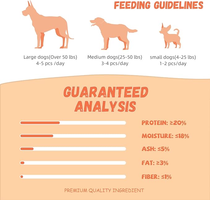 Dog Treats Pumpkin Biscuits Chicken Wrapped, Healthy Chewy Snacks High Fiber Low Fat, Training Treats for Small Medium Large Dogs, 10.6 oz