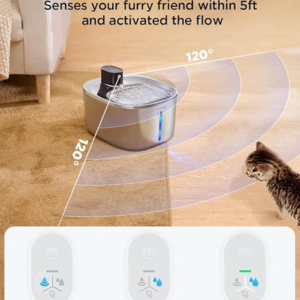 Cordless Cat Water Fountain, Battery Operated, 4L/135fl oz Stainless Steel Pet Water Fountain for Cats Dogs with Motion Sensor, Ultra Quiet Cat Drinking Fountain with 6 Filters (YPD-C004S)