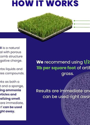 BioTurf Granular Turf Infill – Naturally Derived Turf Deodorizer for Pet Urine and Poop, Yard Odor Eliminator for Artificial Grass – Safe for Pets, Kids & Outdoor Use – 1 Gallon Pail