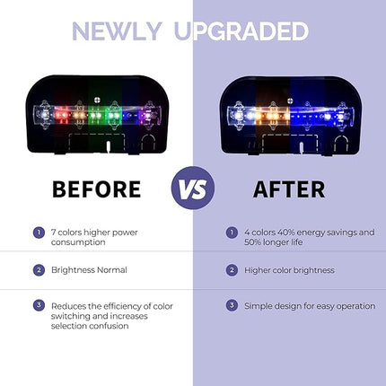 Koller Products 5-Gallon Aquarium Kit with LED Lighting and Power Filter, Ideal for a Variety of Tropical Fish