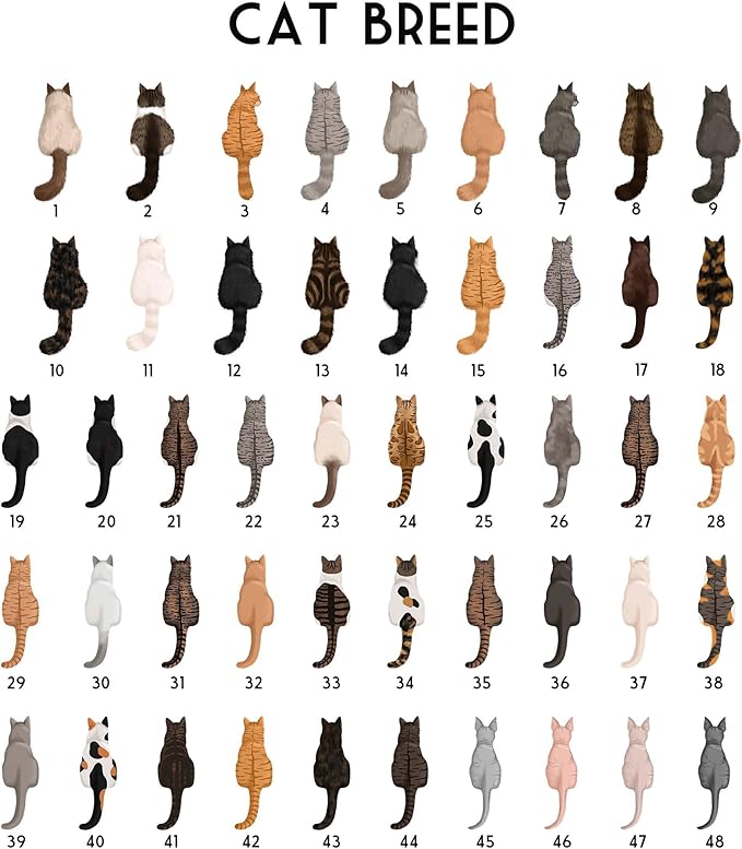 Personalized Pet Memorial Suncatcher – Custom Cat Angel Suncatcher with Name & Breed, Pet Loss Sympathy Gift, Memorial Keepsake for Cat Lovers