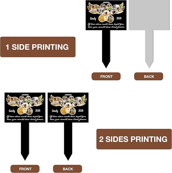 Pet Grave Markers Picture Frame - 18x11.2'' Gloss Acrylic, Stake Mount, Personalized Pet Memorial Gifts, Unisex Adult
