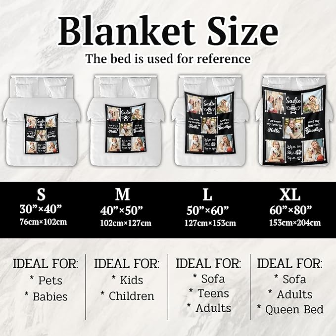 Ship Next Day,Pet Memorial Blanket Gift - Print in USA,Personalized Dog Memorial Blanket with Photo Name, Pet Sympathy Gifts for Dogs Lovers, Custom Loss of Dog Blankets, Remembrance Bereavement Gifts