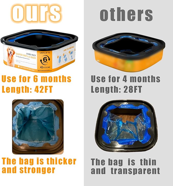 42FT Jumbo Square Refills Disposal Bags Refill Compatible with Pe.t Dogs Gen.ie Dog Waste Disposal System Pails, Up to 6 months of Supply,Ultimate Odor Control Dog Poop Bags, 3 Pack