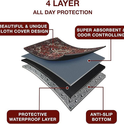 PUPIBOO Washable Pee Pads for Dogs and Cats - Super Absorbent Reusable Puppy Training Pads - 100% Waterproof, Leak-Proof & Non-Slip Whelping Pads for Pet Housebreaking