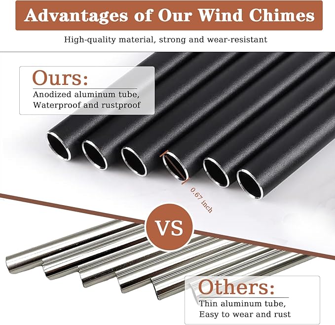 Pet Memorial Gifts for Dogs, 28" Pet Memorial Wind Chime, Dog Memorial Gifts for Loss of Dog, Pet Loss Dog Bereavement Sympathy Gift