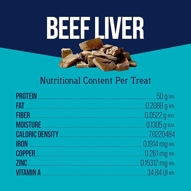 Stewart Beef Liver Dog Treats, 4 oz, ~90 Pieces, Freeze Dried Raw, Single Ingredient, 50% Protein Training Treats or Meal Topper in a Resealable Pouch, Grain Free, Gluten Free